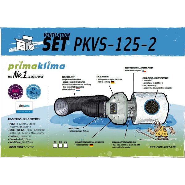 PrimaKlima 125er Komplettset